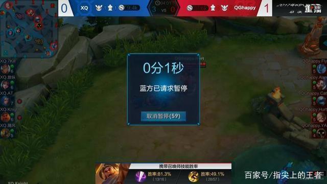【赛后战报】轻松写意！ Bilibili Gaming 2：0轻松战胜LGD取得两连胜