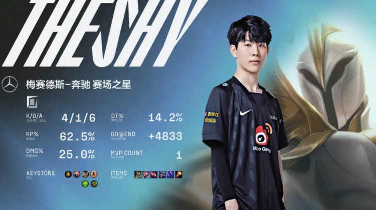 Royal Never Give Up vs Bilibili Gaming 赛前数据预览：RNG能否应对 Bilibili Gaming 的早期节奏至关重要