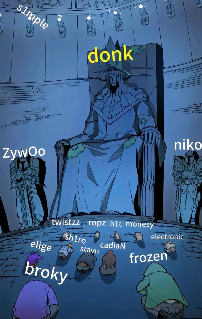 王者荣耀：最依赖被动的英雄有哪些？法师占领榜首